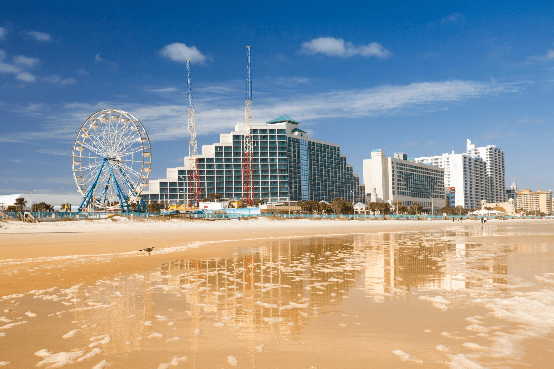 Daytona, FL. office map