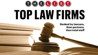 Kelley Kronenberg Ranked In South Florida Business Journal’s 2020 List of Top Law Firms